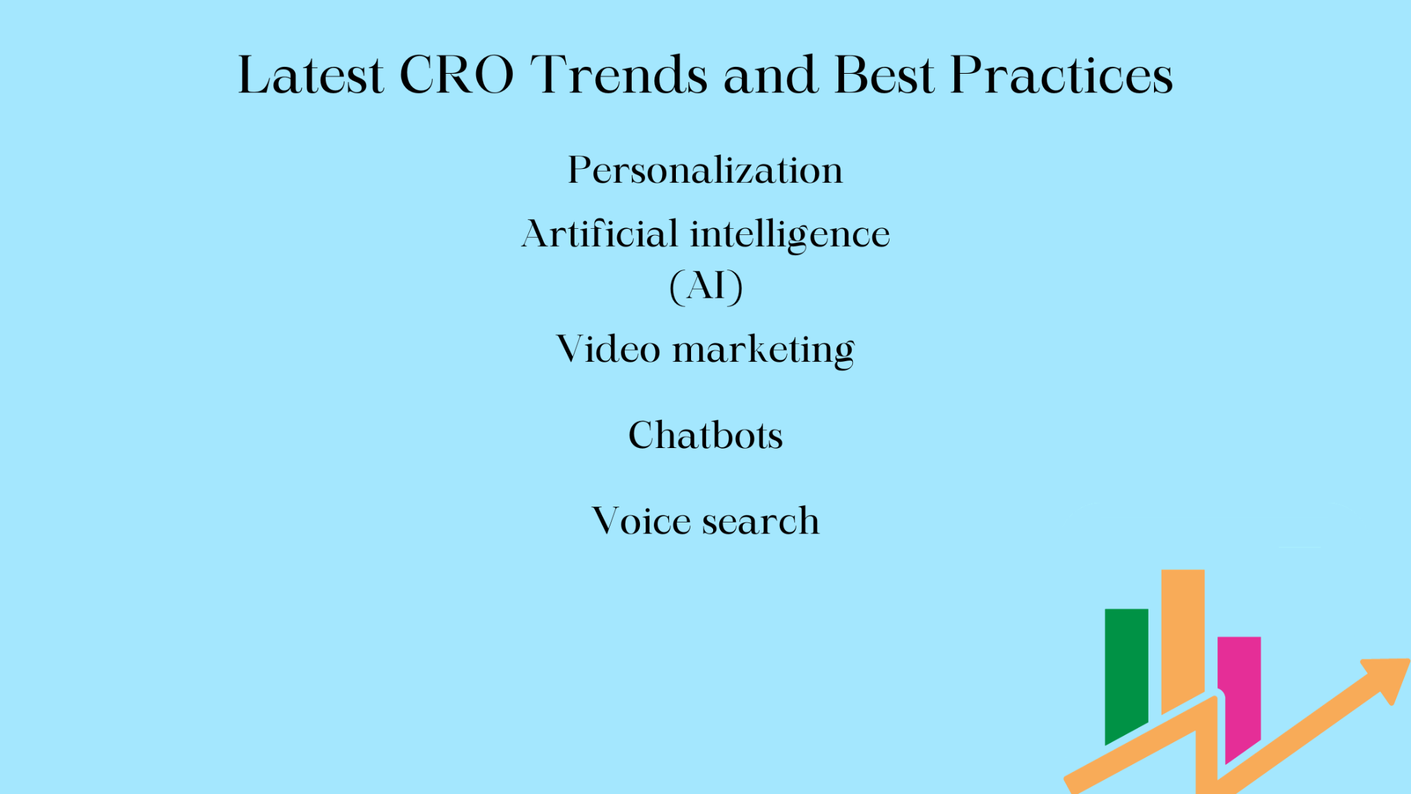 Latest CRO Trends and Best Practices 